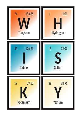 Whiskey Periodic Table
