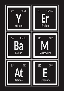 Yerba Mate Periodic Table