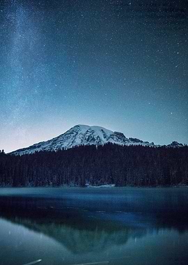 Night Sky over Mountain