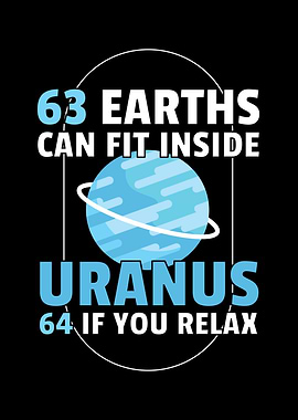 63 Earth Can Fit Uranus