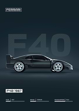Ferrari F40 1987