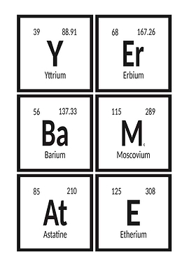 Yerba Mate Periodic Table
