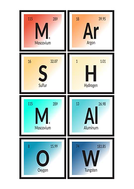 Marshmallow Periodic Table