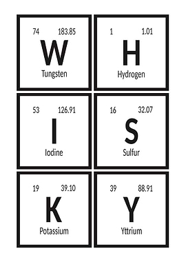 Whiskey Periodic Table