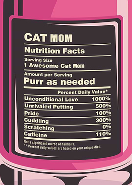 Cat Mom Nutrition Facts