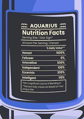 Aquarius Nutrition Facts