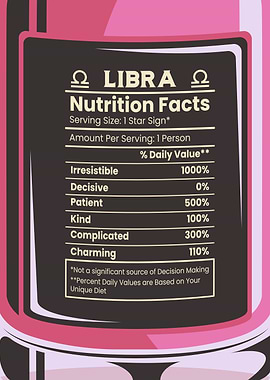 Libra Nutrition Facts