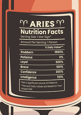 Aries Nutrition Facts