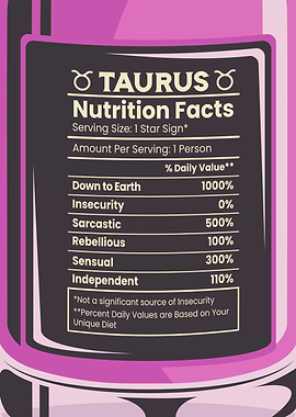 Taurus Nutrition Facts