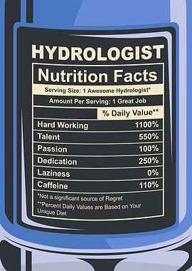 Hydrologist Nutrition Fact