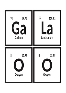 Galao Periodic Table