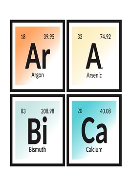 Arabica Periodic Table