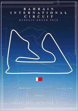 F1 Track Map Poster