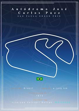 F1 Track Map Poster