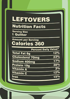 Leftovers Nutrition Facts