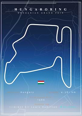 F1 Track Map Poster