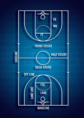 basketball court
