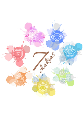 The seven 7 chakras