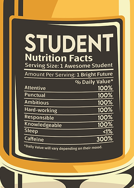 Student Nutrition Facts
