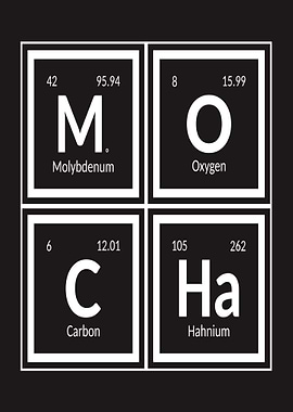 Mocha Periodic Table