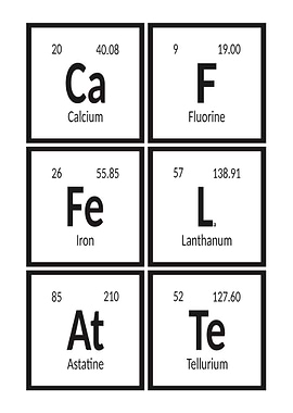 Caffe Latte Periodic Table