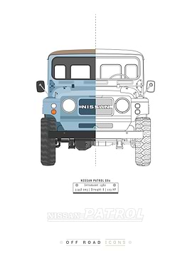 Patrol G60 split view