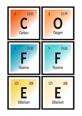Coffee Elements