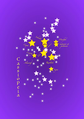 Constellation CASSIOPEIA