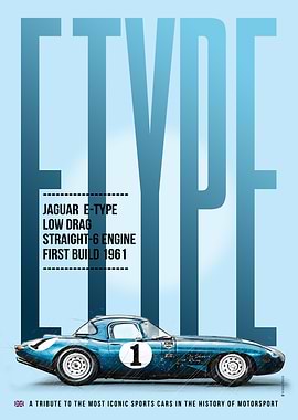 Jaguar EType Low Drag
