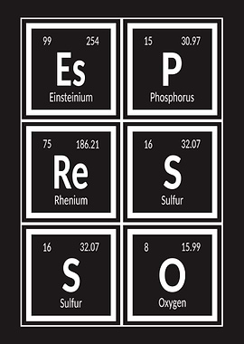 Espresso Periodic Table