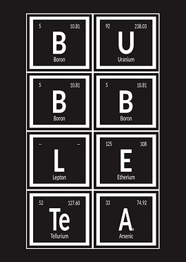 Bubble Tea Periodic Table