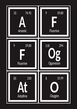 Affogato Periodic Table