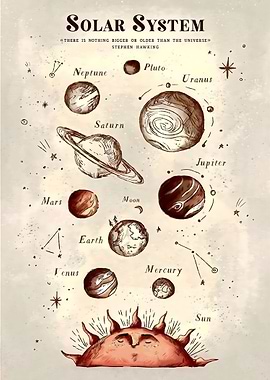 solar system