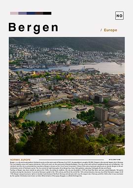 Bergen Landscape Poster