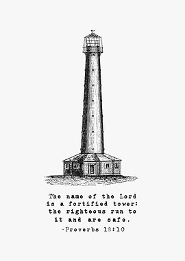 Bible Quote About Strength