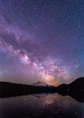 Milky Way over a lake