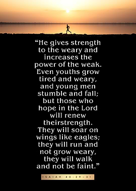 Bible Quotes About Strengt