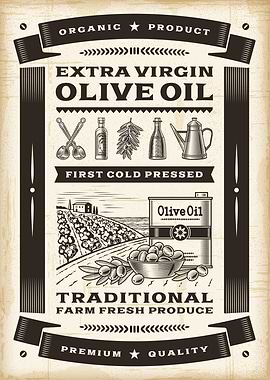 Kitchen Poster Olive Oil