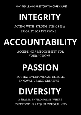 Core Values