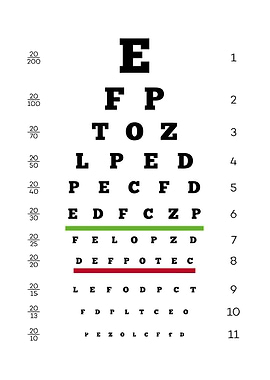 Bathroom Eye Test