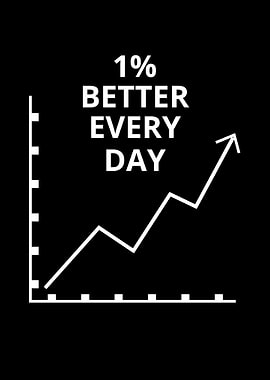 Better Every Day