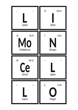 Limoncello Periodic Table