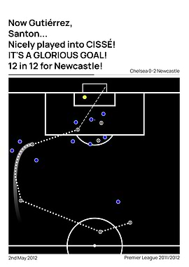 Cisse 1st goal vs Chelsea
