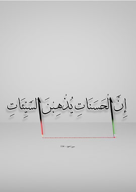 Hasanat Houd Verse 114