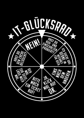 IT Support Gluecksrad