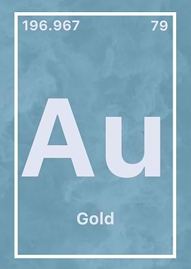 Gold Periodic Element