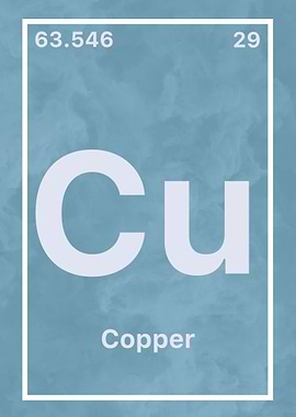 Copper Periodic Element