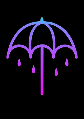 Bring me the horizon
