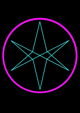 Bring me the horizon