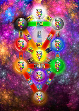 Trees of Life Extended